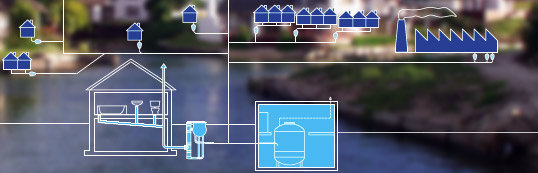 Vacuum Sewer Systems